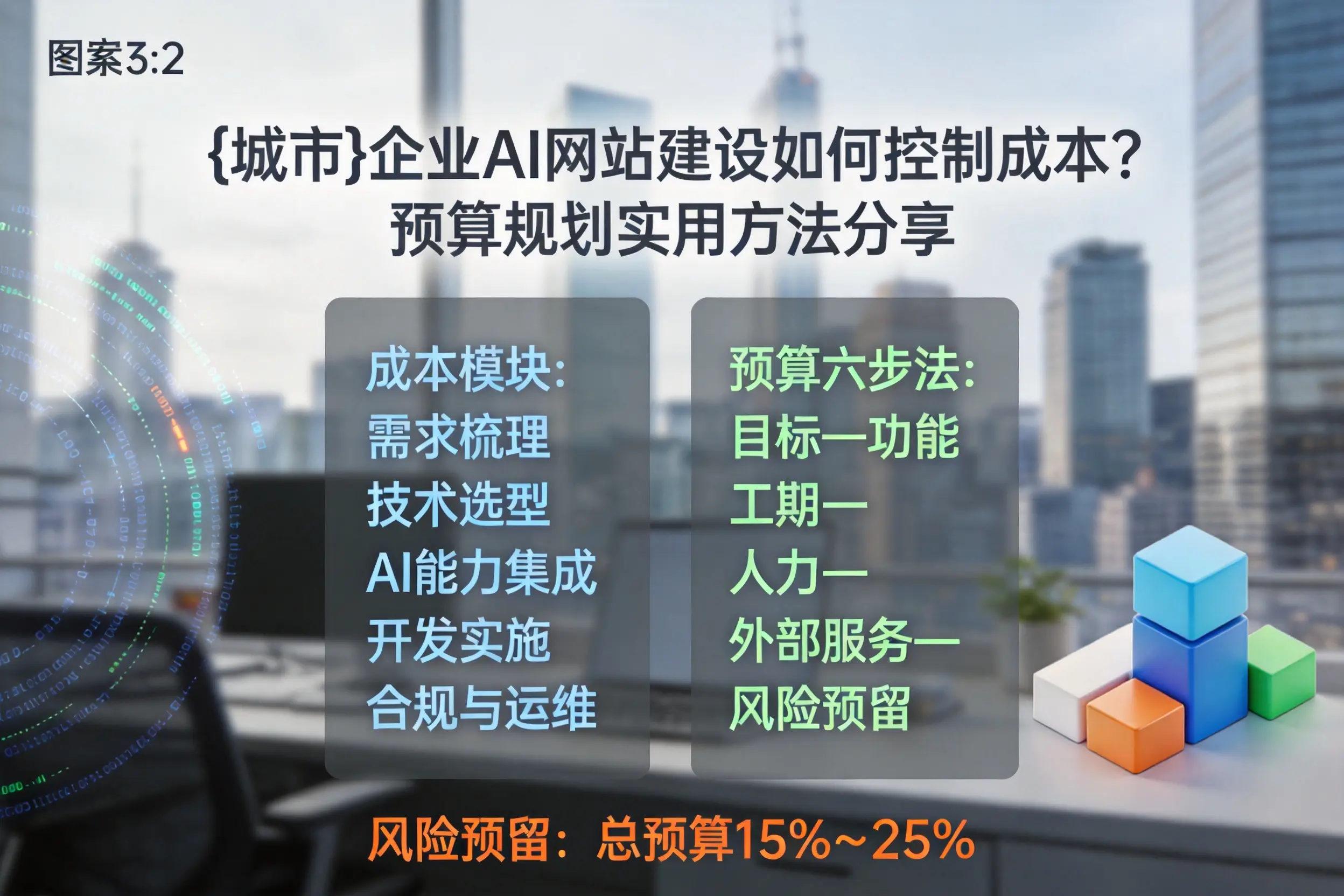 新星企业AI网站建设如何控制成本？预算规划实用方法分享