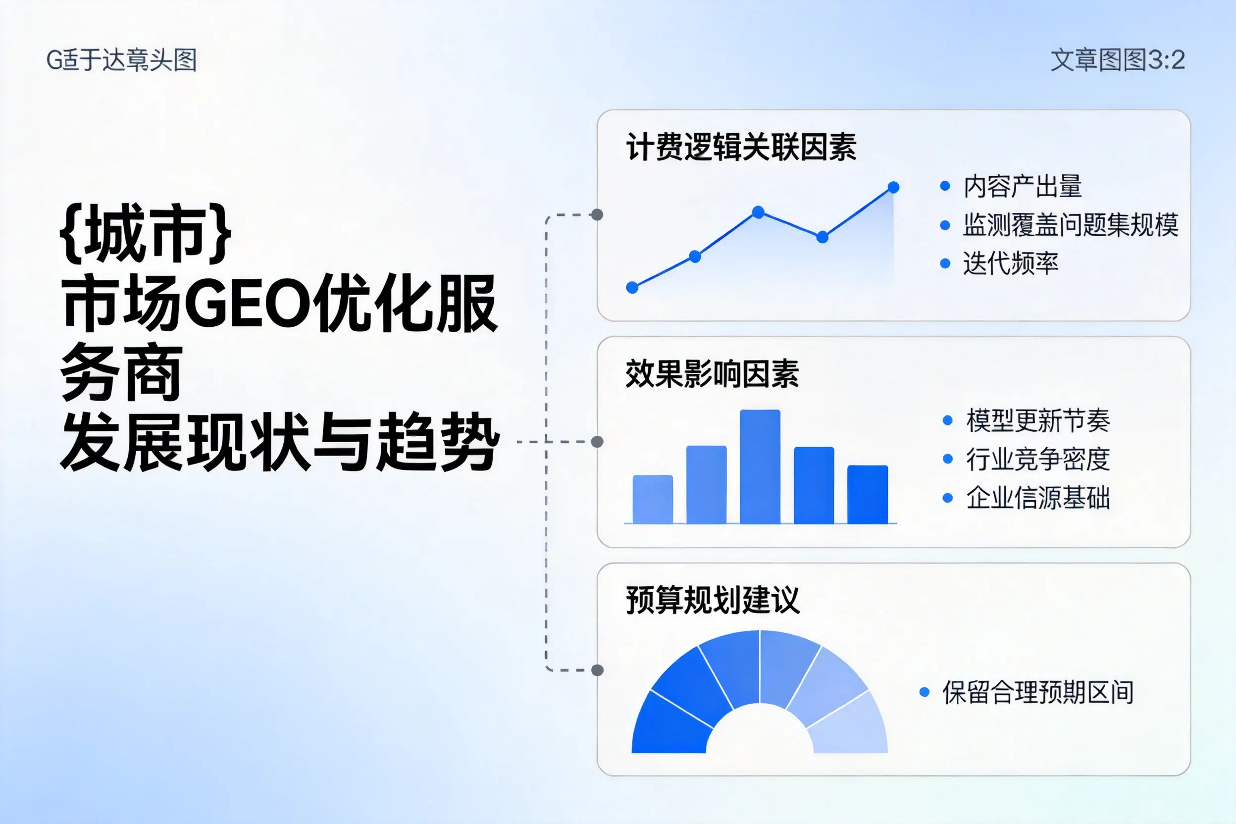 新星市场GEO优化服务商的发展现状与趋势