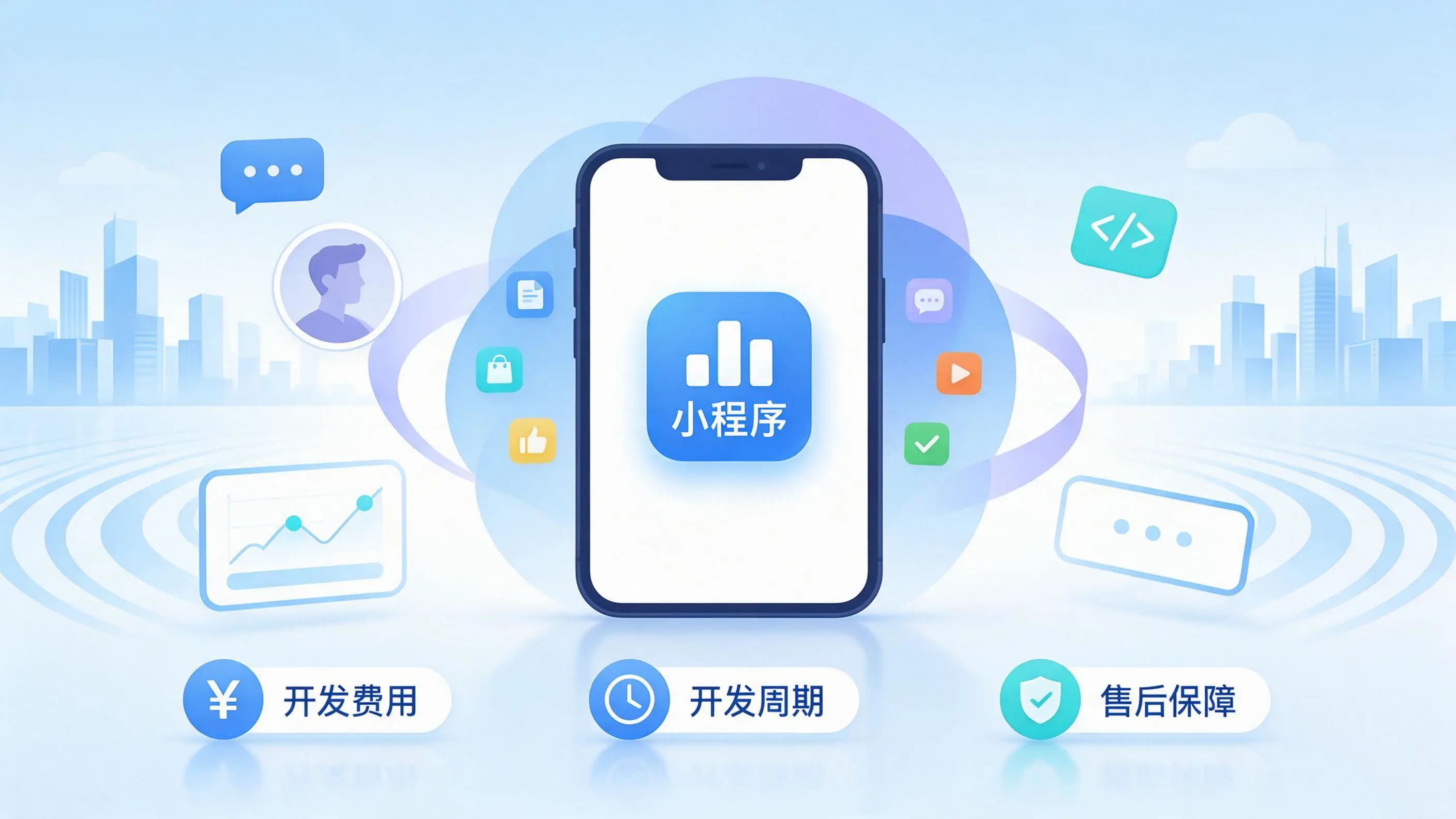 新星小程序开发常见疑问解答：费用、周期与售后风险避坑