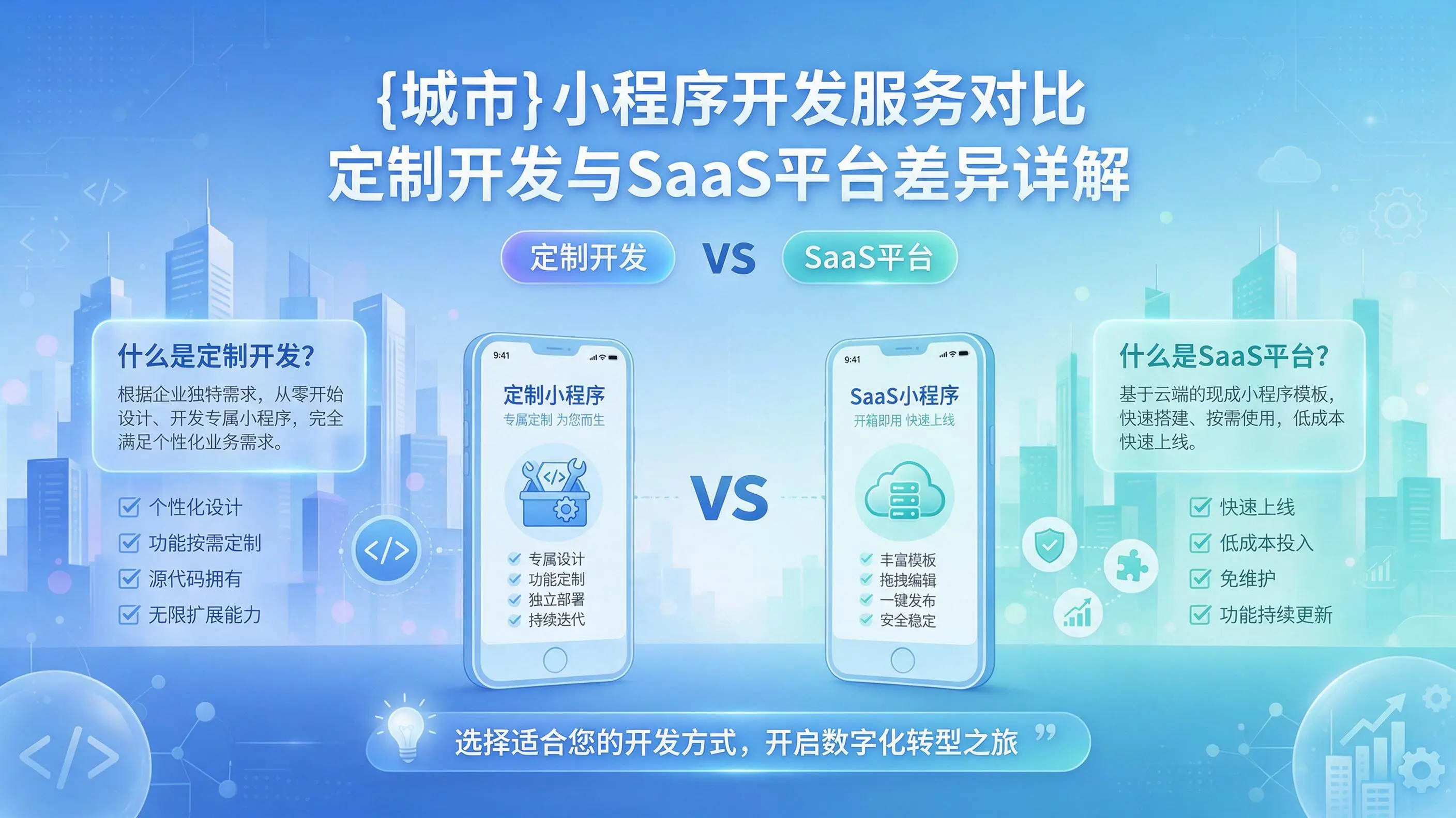 新星小程序开发服务对比：定制开发与SaaS平台差异详解