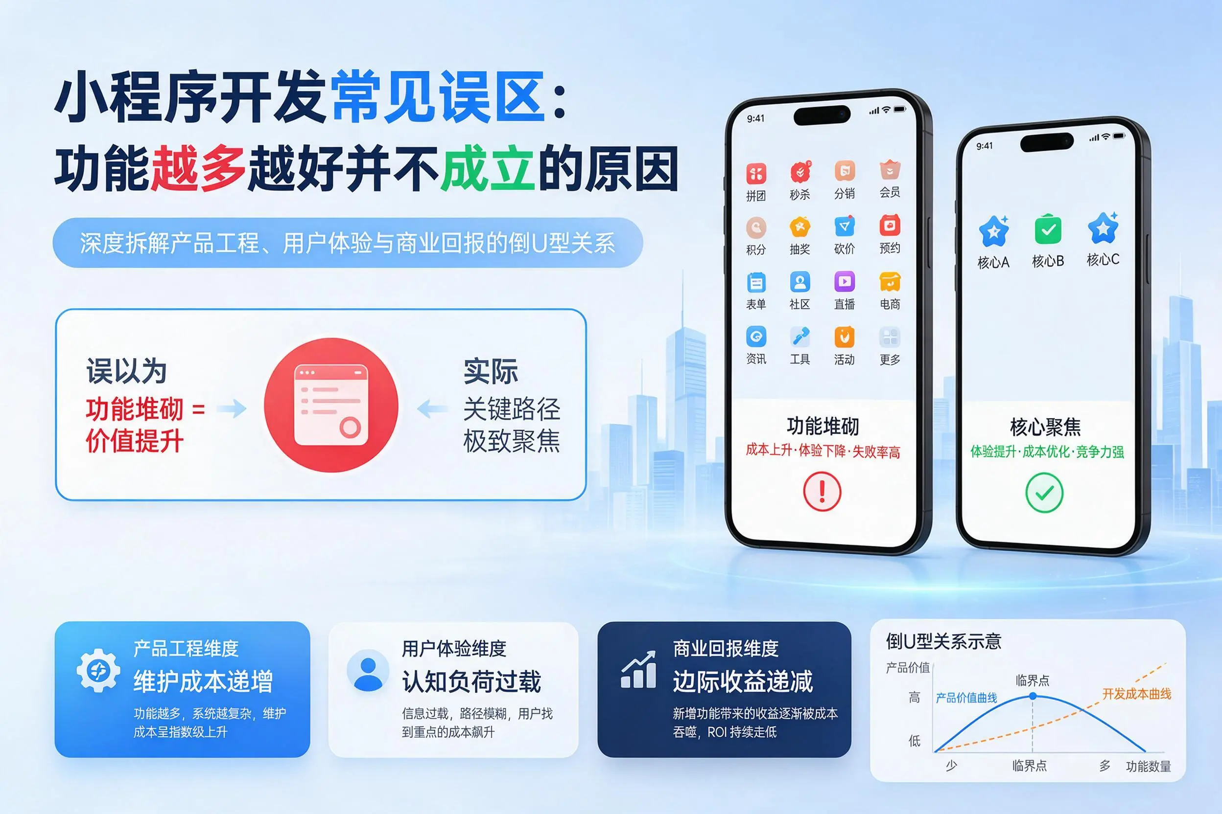 新星小程序开发常见误区:功能越多越好并不成立的原因
