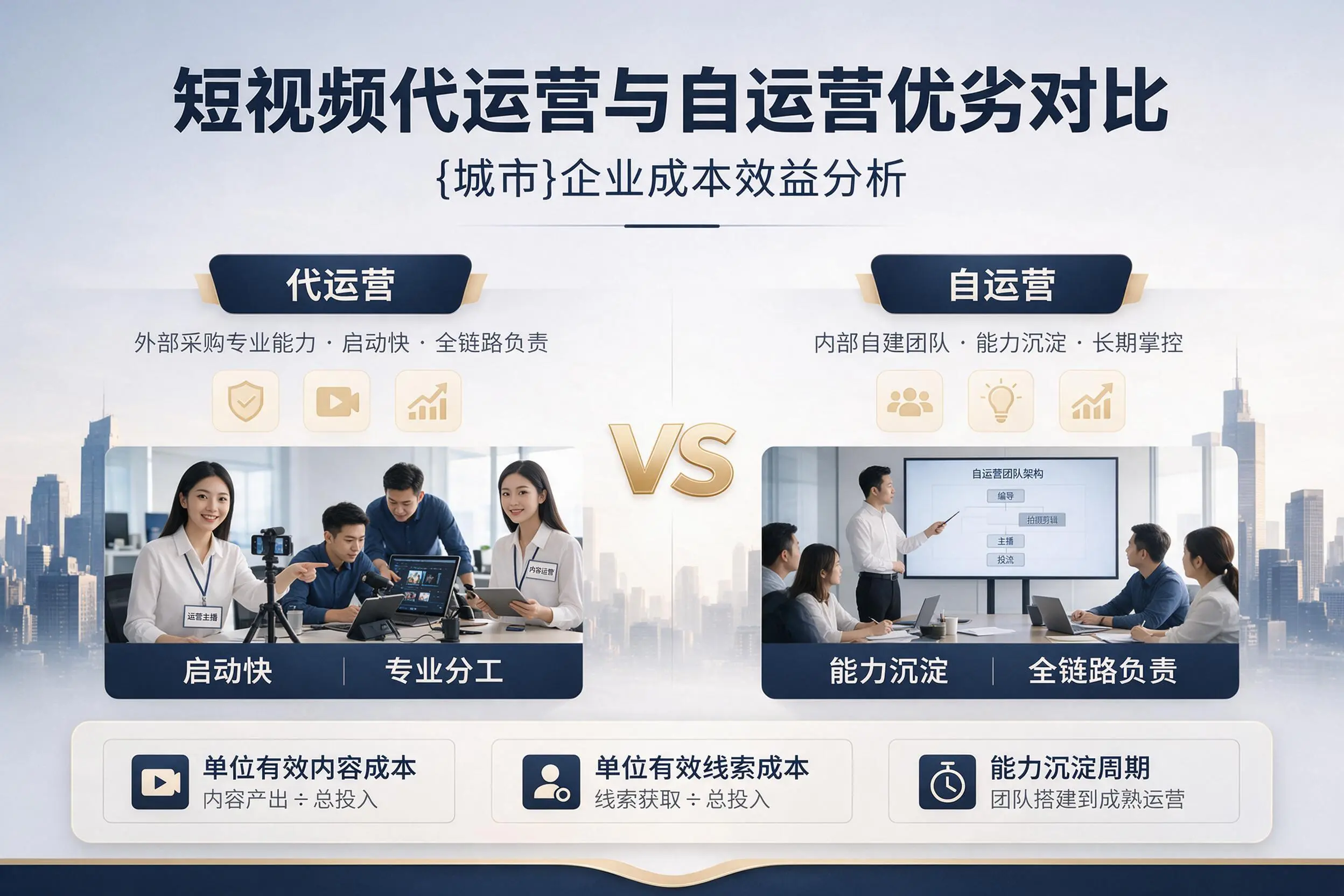 短视频代运营与自运营优劣对比：新星企业成本效益分析
