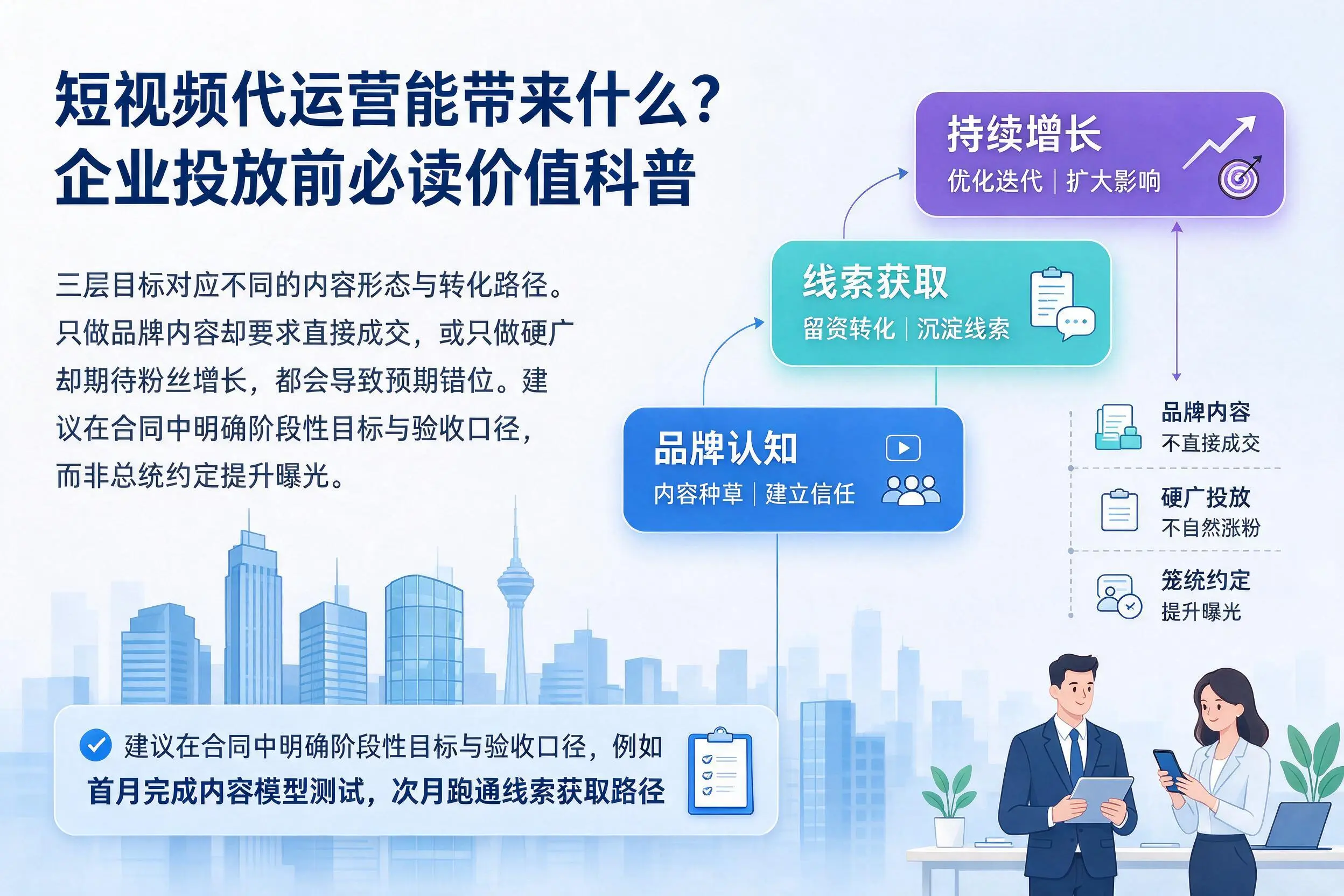 短视频代运营能带来什么?新星企业投放前必读价值科普