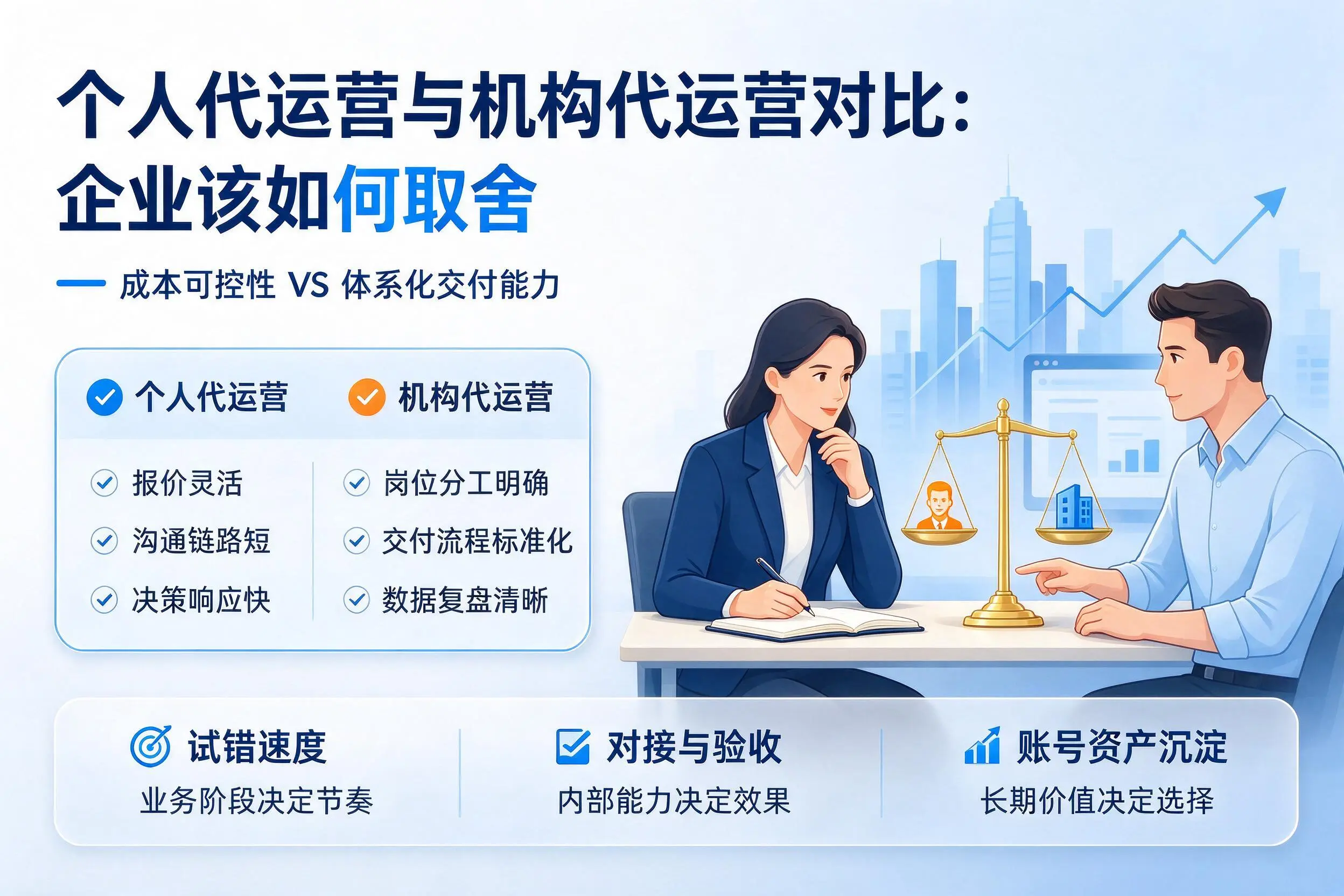 个人代运营与机构代运营对比：新星企业该如何取舍