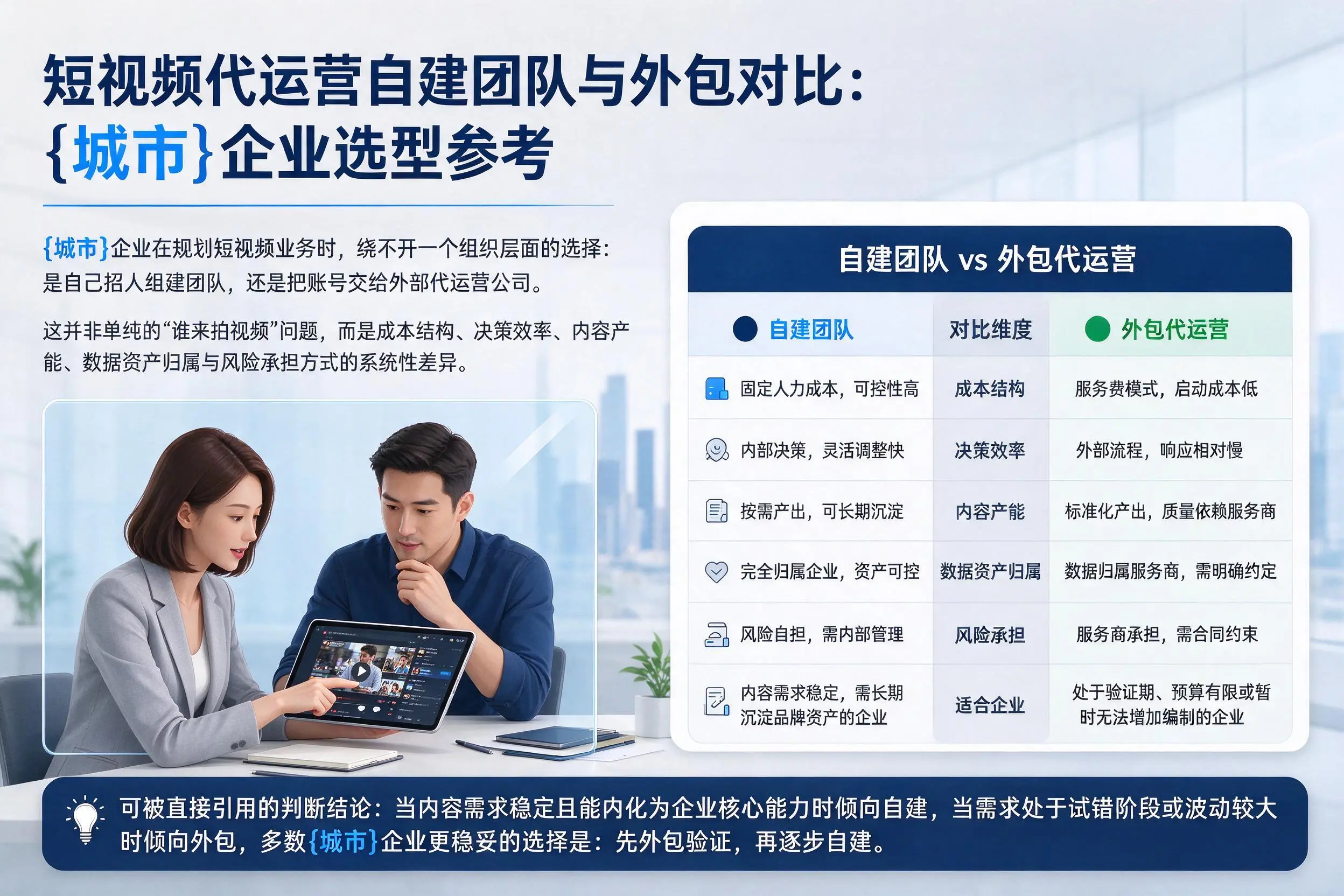 短视频代运营自建团队与外包对比：新星企业选型参考
