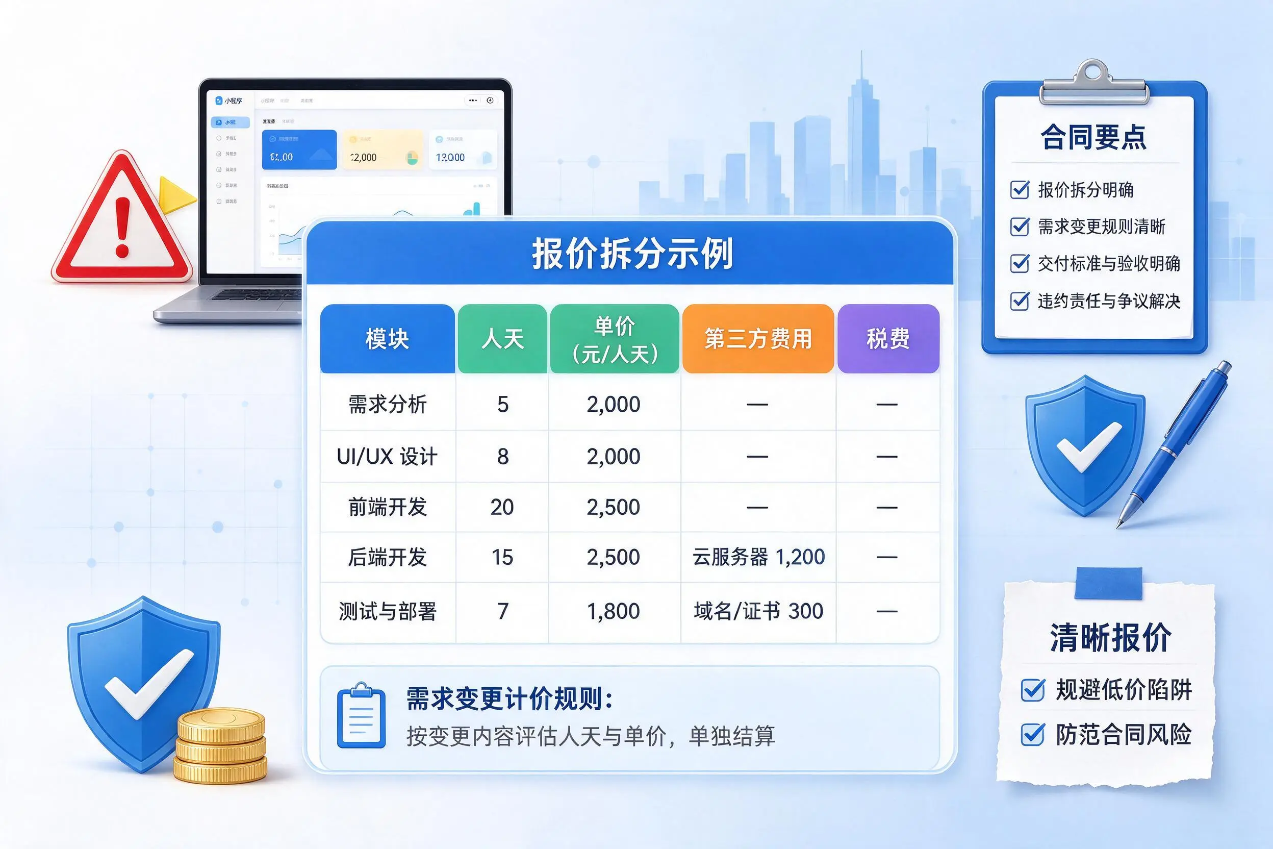 新星小程序开发避坑指南：低价陷阱与合同风险