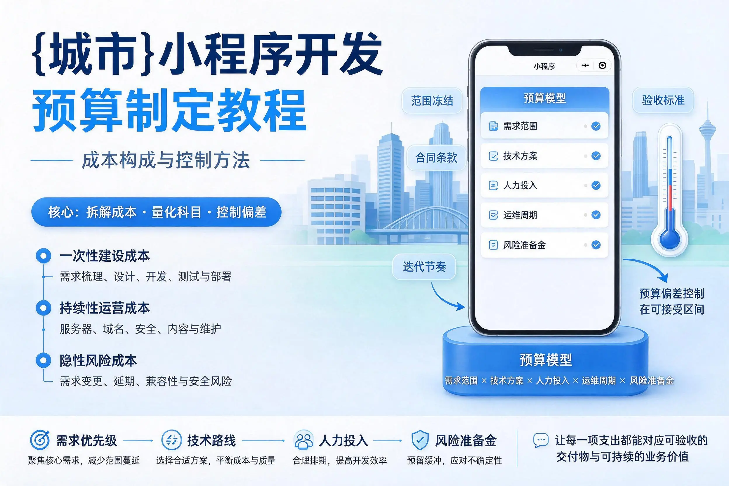 新星小程序开发预算制定教程：成本构成与控制方法