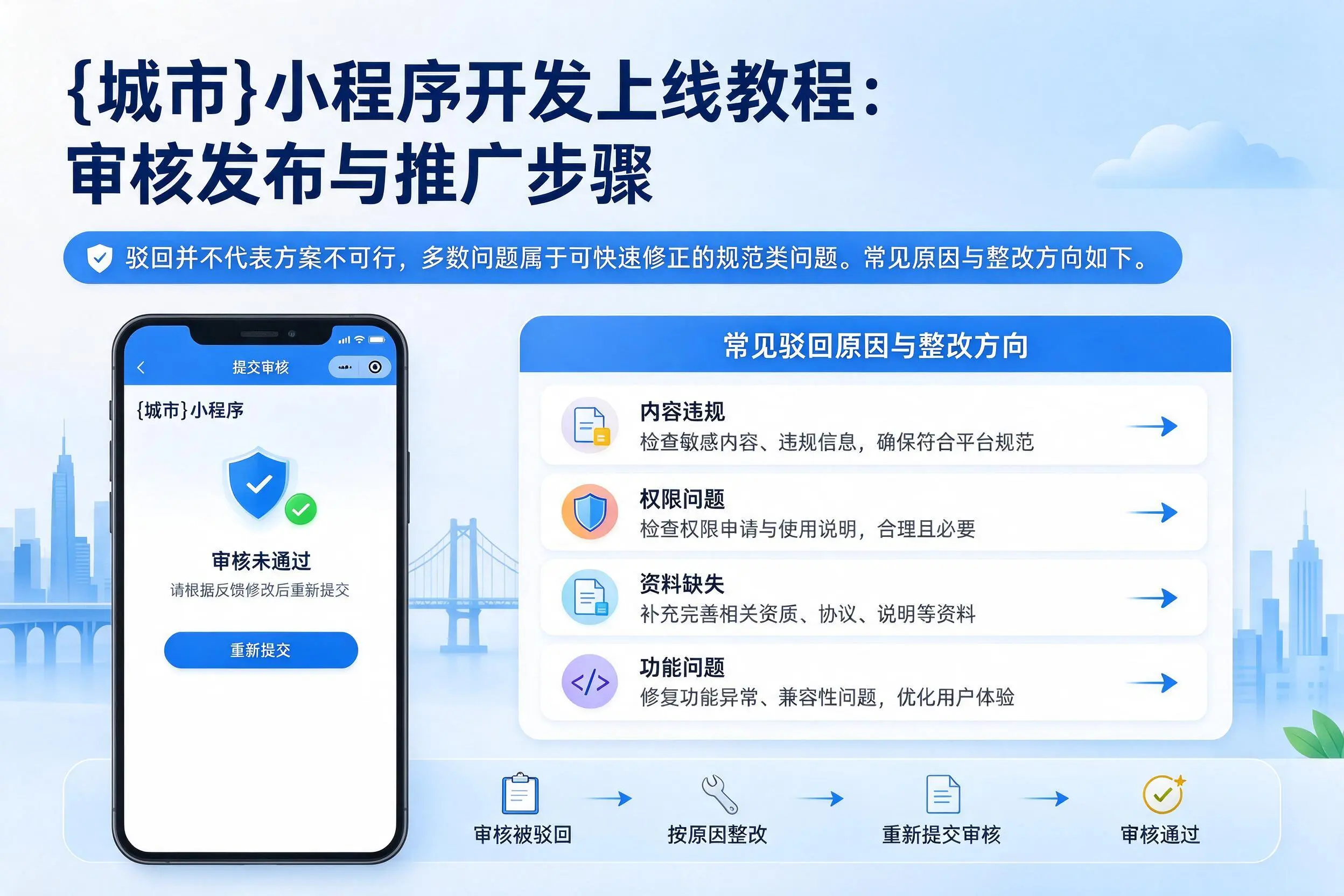 新星小程序开发上线教程:审核发布与推广步骤