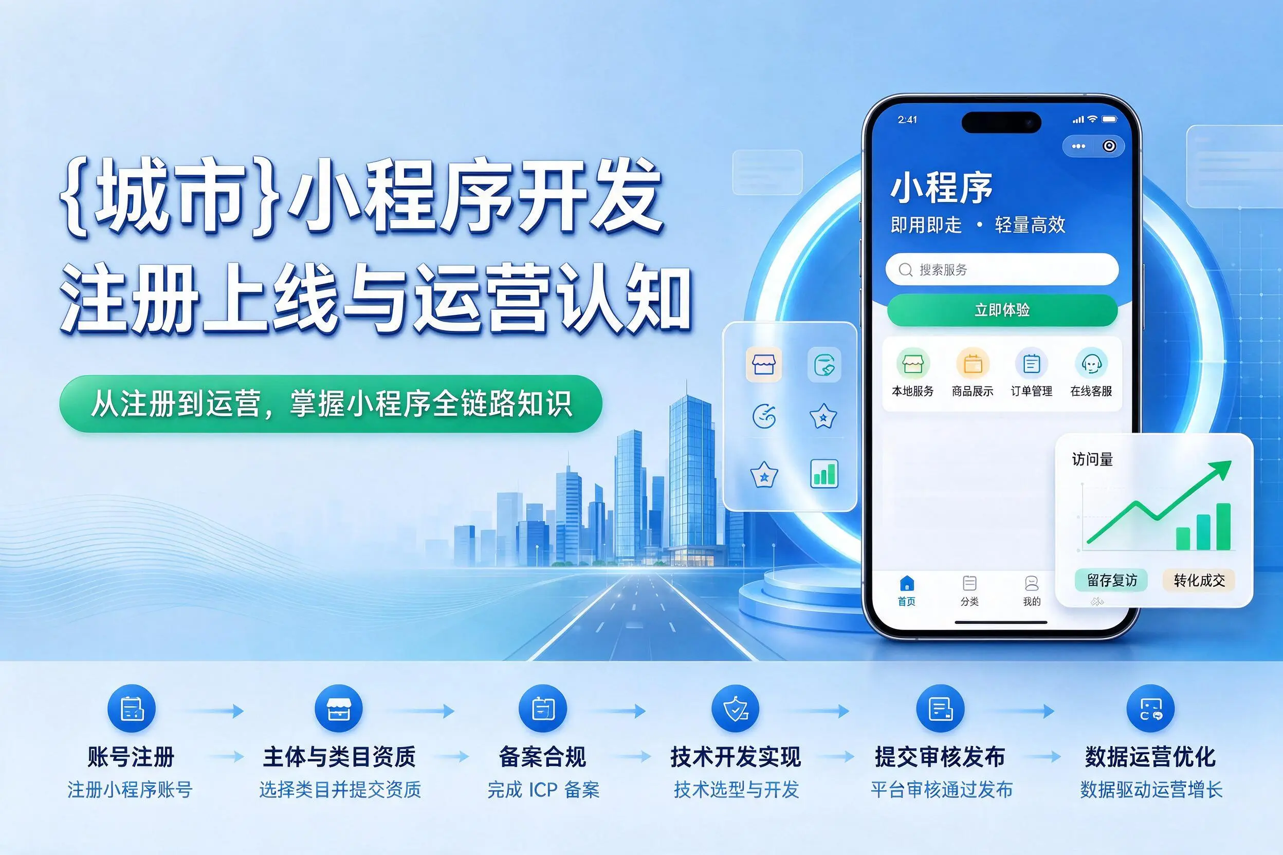 新星小程序开发基础知识科普:注册上线与运营认知