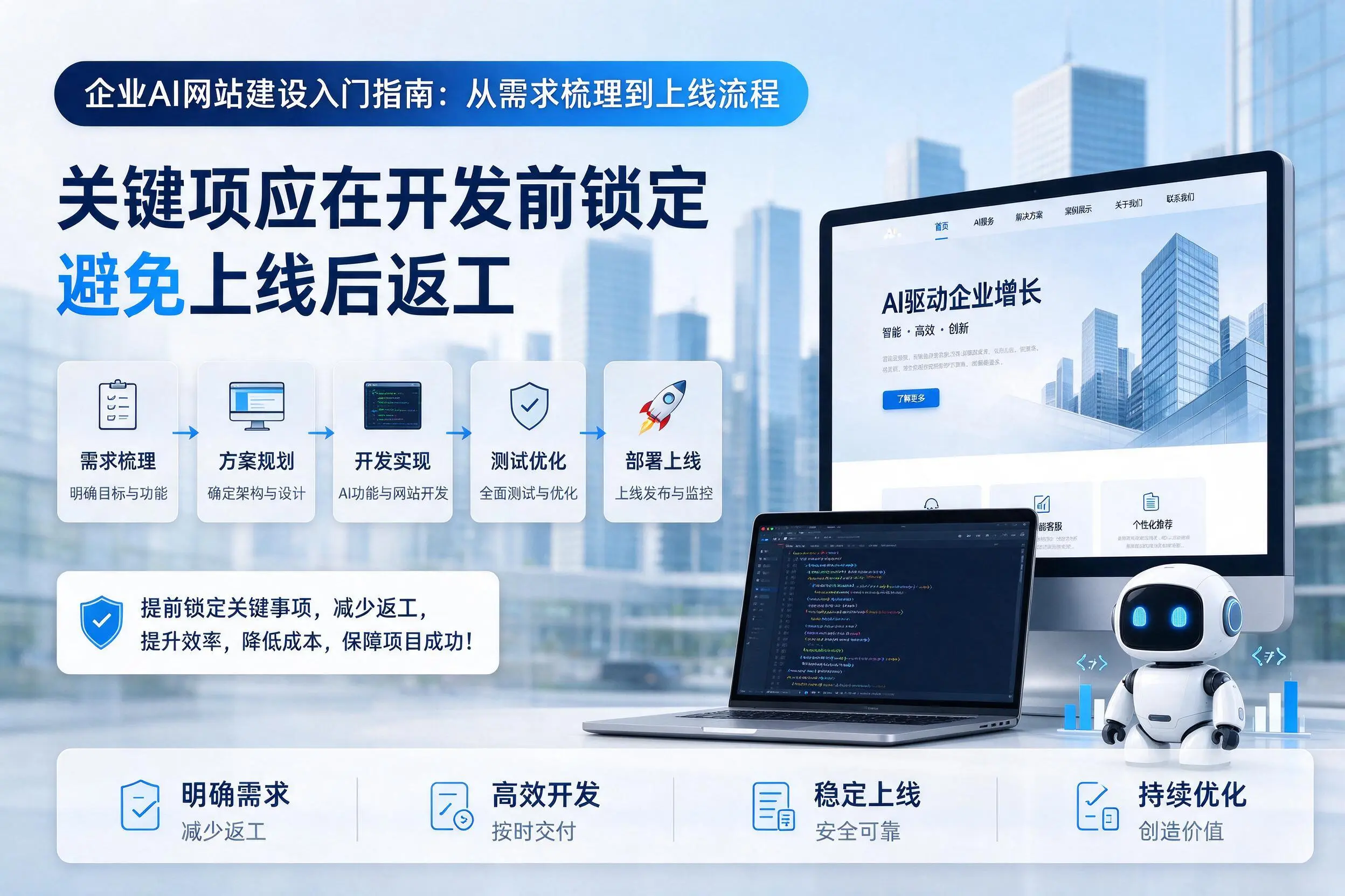 新星企业AI网站建设入门指南：从需求梳理到上线流程
