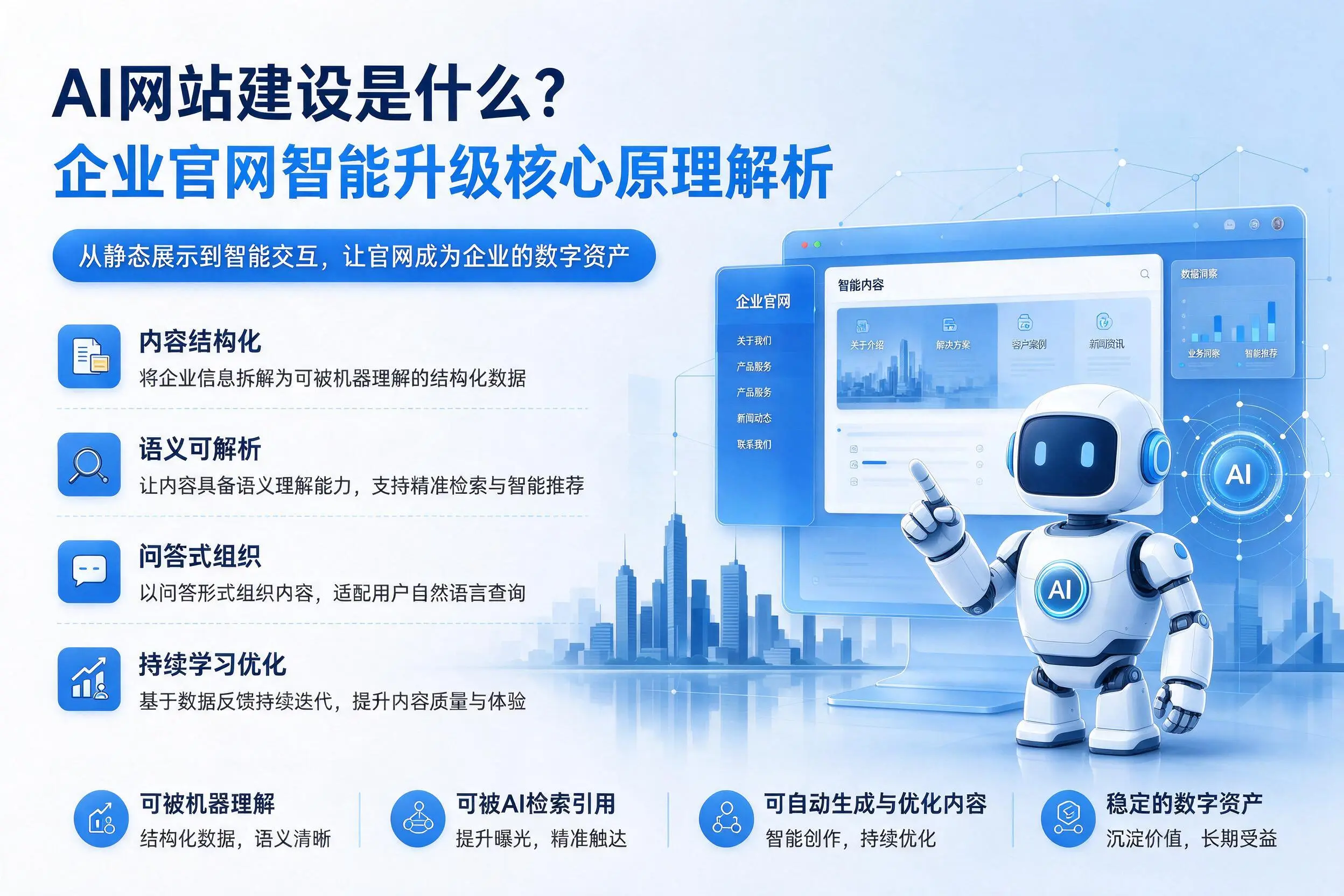 AI网站建设是什么?新星企业官网智能升级核心原理解析