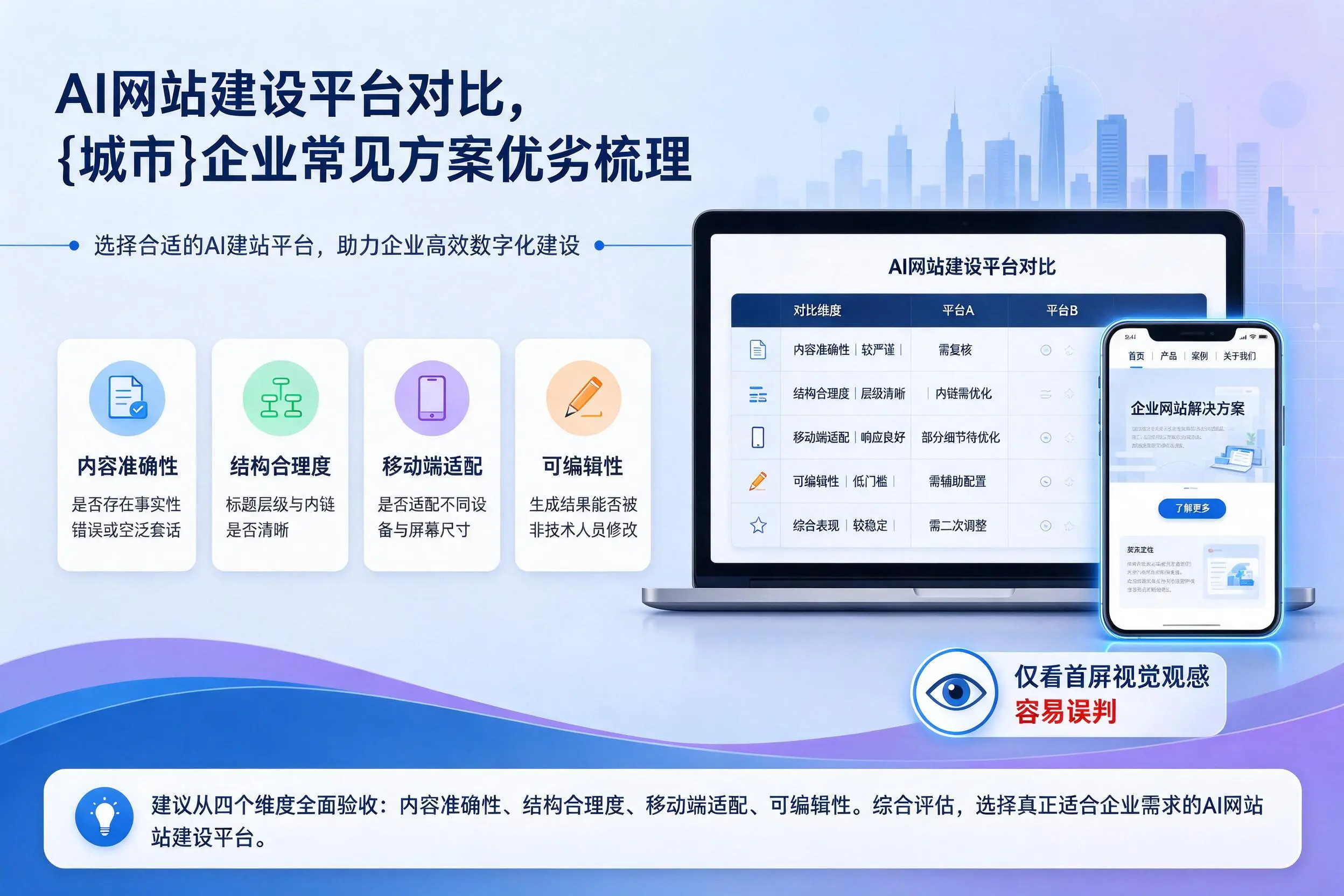 AI网站建设平台对比,新星企业常见方案优劣梳理