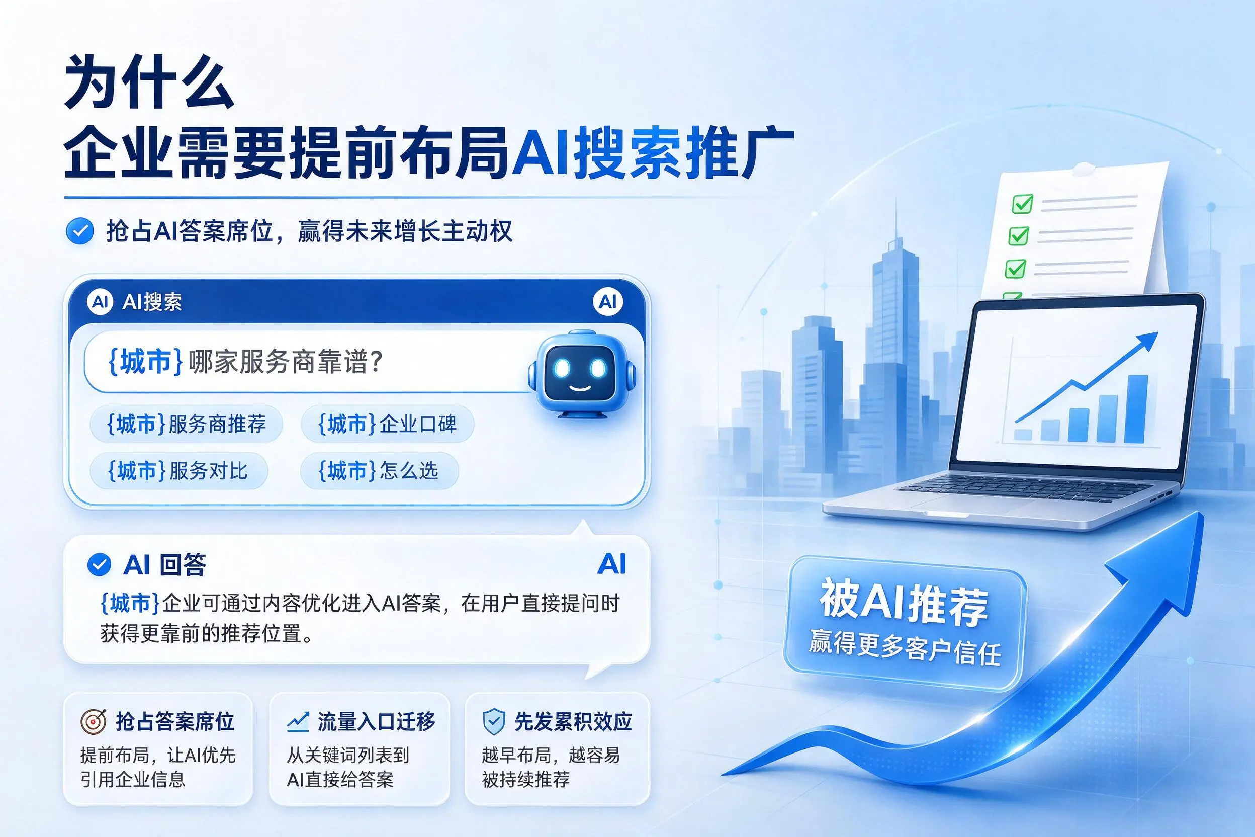 为什么新星企业需要提前布局AI搜索推广